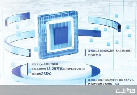 企业供图