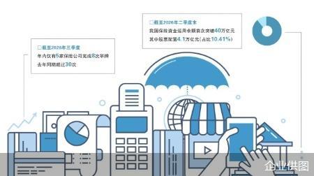 企业供图