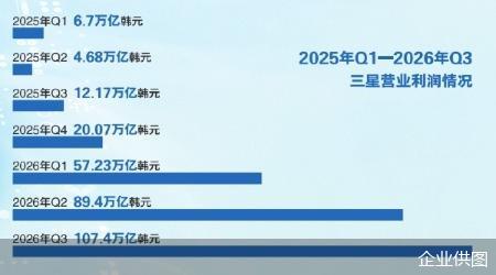 企业供图