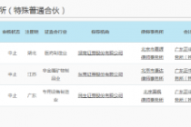 踩雷正中珠江被查 科前生物等科创板IPO暂停