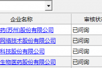 博瑞医药等4企业问询回复“难产”