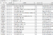年内60股遭警示  同比增近7成 