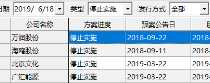 单日6股再融资告吹 创年内新高