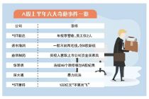 盘点A股上半年六大奇葩事件