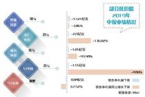 *ST华信等四股“破面”退市预警