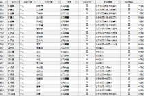 A股年内34人遭证券市场禁入 同比翻倍