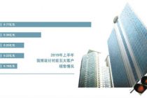 地产业下行 筑博设计二闯IPO的尴尬
