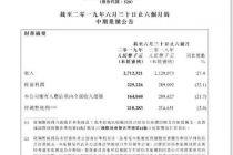 海底捞&呷哺呷哺的焦虑：同店销售和翻台率同时下滑  开店扩张还能挺多久