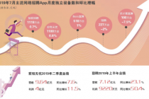 美图美团入局 网络招聘新势力叩门