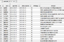 221股年内变更募资“补流” 同比增近两倍