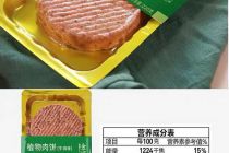入局人造肉 金字火腿能否打赢翻身仗