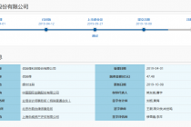 历时近两个月 优刻得科创板注册“难产”