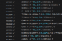 年内17家公司终止回购  多股零购买