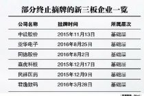 新三板深改“显威” 多公司终止摘牌