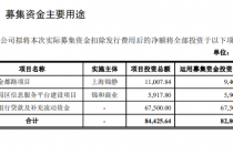 两度被否不甘心  “二房东”锦和商业再迎IPO大考