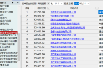 2019年重组通过率83.06% 同比微降