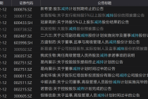  57股抛减持公告   多股东拟清仓