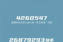 日活突破3亿 快手何以完成“小目标”