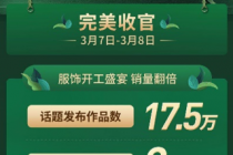 快手电商主播春季上新，单天实现4倍增长，2020年提出10倍目标