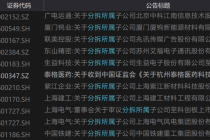  “A拆A”扩至11家 两股子公司曾冲A未果