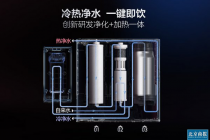 A.O.史密斯橱下冷热即饮净水机上市 畅享安全净水生活