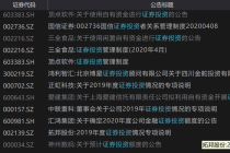 13股要“炒股” 仙鹤股份等系首次试水