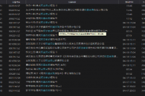 协议转让加定增  新易主方式受热捧