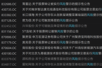 首批分层调整核查进尾声  金天地等恐降层 