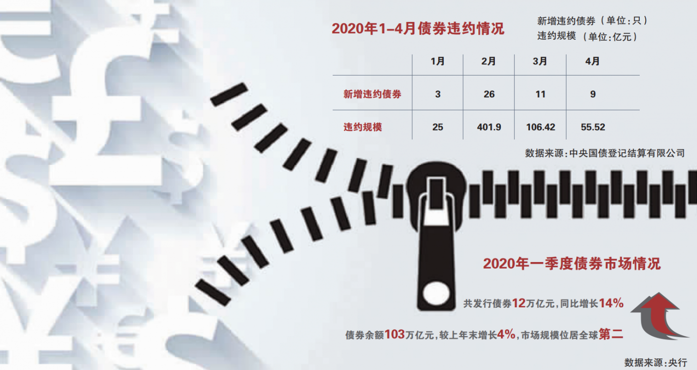 金融开放再进一步 惠誉评级落户中国_新闻推荐_北京商报_财经头条新闻