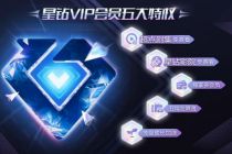 亿级会员下，视频网站如何探新求变？