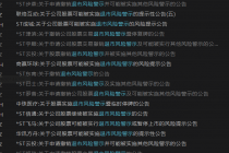 摘帽阵营扩容 *ST荣联等10股在路上