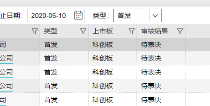 5公司迎考  科创板单日上会数创年内新高