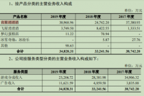 重度依赖宾果消消消 柠檬微趣能走多远