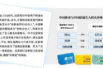 运营商打“年轻牌”晚了吗