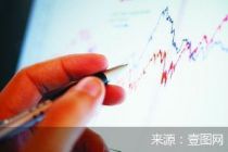 【小康之治的北京样本】再融资冲击波：中小民企“补血”忙 