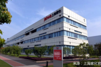 佰草集亏了一个亿 动刀渠道能否让上海家化走出泥潭