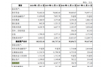 无形资产激增 思维造物IPO胜算几何？