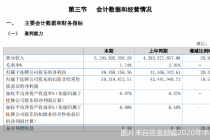 营收首超百亿IPO却黄了 招金励福上市梦“再碎”