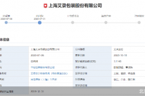 艾录股份IPO背后 控股子公司全亏