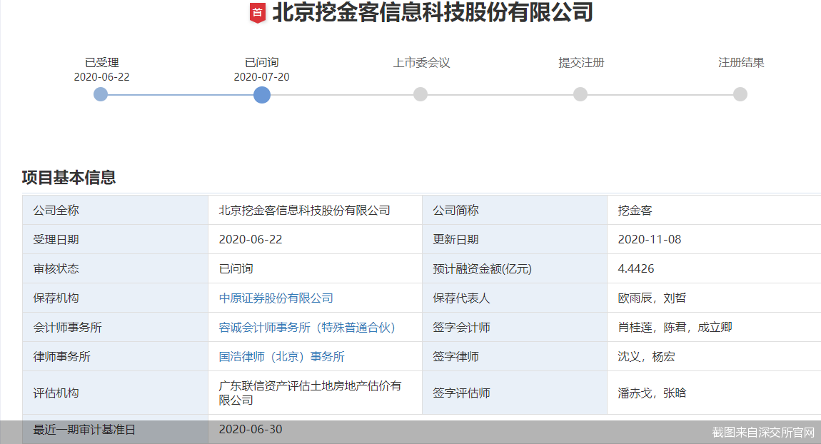 截图来自深交所官网