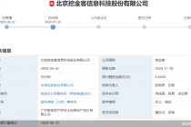 挖金客另类IPO  靠突击并购“催肥”业绩 