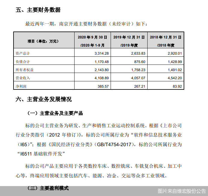 图片来自维宏股份公告