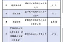 工信部通报下架26款侵害用户权益App