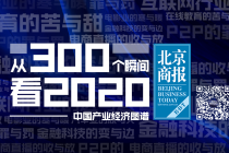 【从300个瞬间看2020】资本市场：改！改！改！