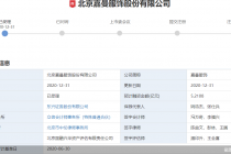 携老问题冲创业板  嘉曼服饰能行吗
