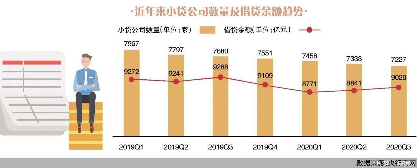 图片来源:北京商报