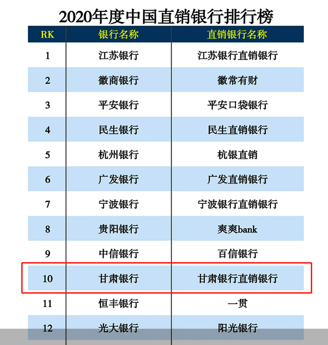 护发素排行榜前十名_中国洗发水品牌排行榜前十名(2)