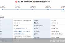 创业板注册制下28公司IPO未果  多想互动过会后撤单
