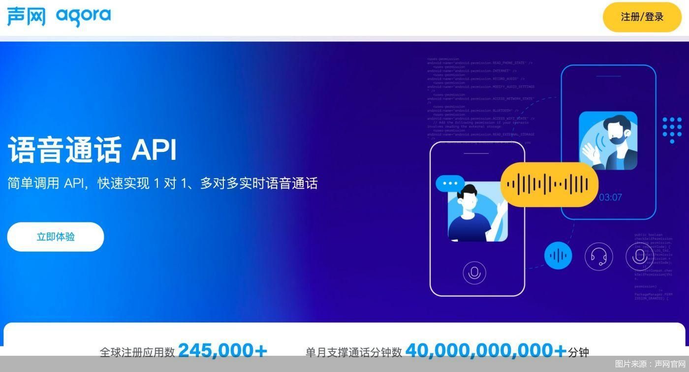 图片来源：声网官网