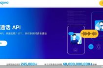 股价连续大涨，接连两起收购，“非著名”to B公司声网的爆红之路